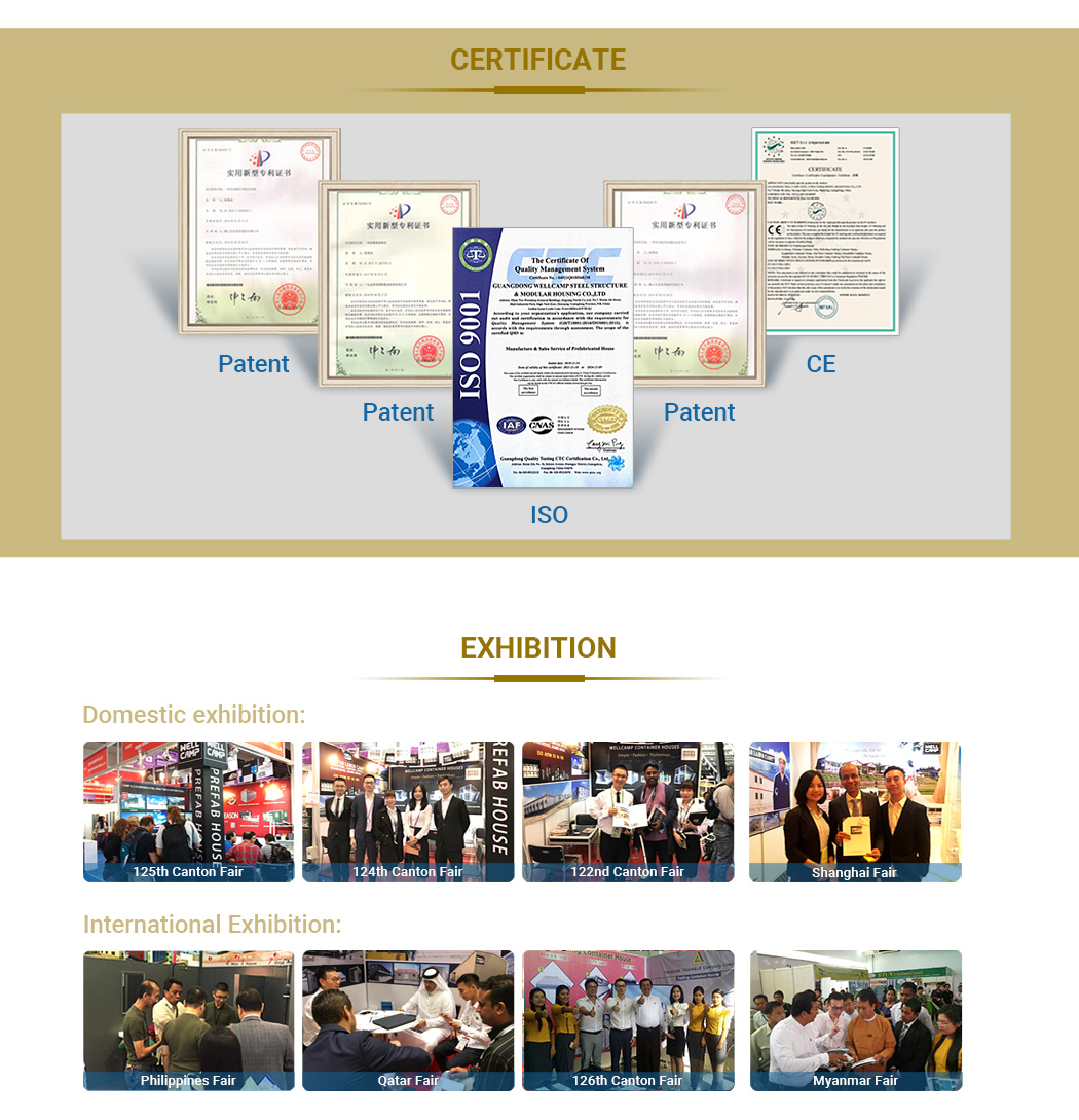 SOEASY कंपनी प्रमाणपत्र