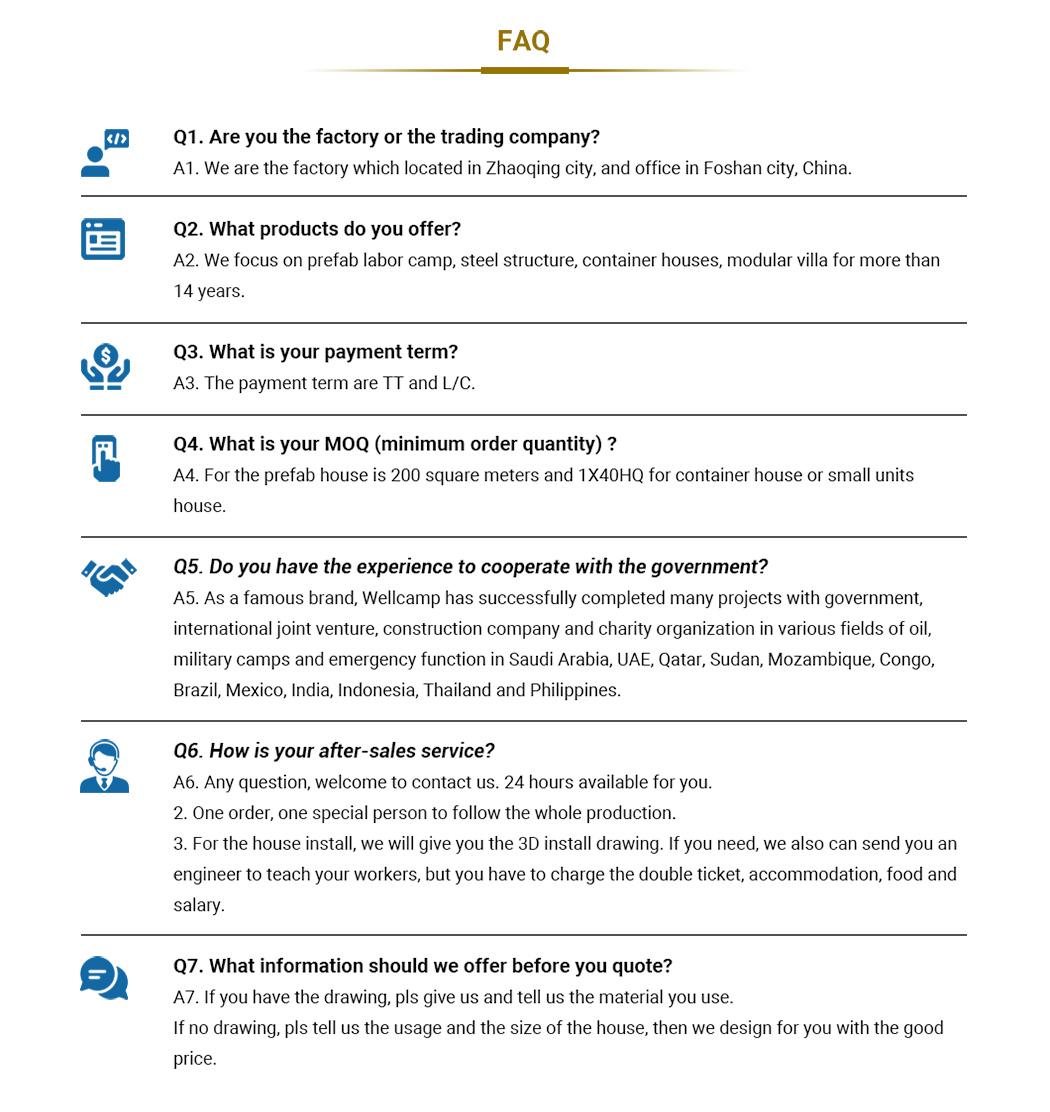 कंटेनर हाउस FAQ