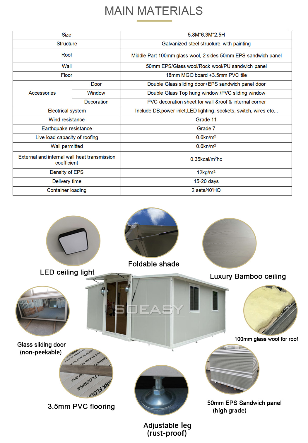 expandable container hosue material